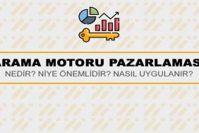 Arama Motoru Pazarlaması Nedir