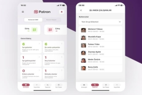 İş Yerinde Zaman Kaybının Asıl Nedeni: Takip Eksikliği mi, Disiplin Sorunu mu?