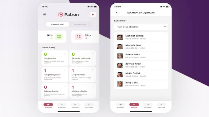 İş Yerinde Zaman Kaybının Asıl Nedeni: Takip Eksikliği mi, Disiplin Sorunu mu?