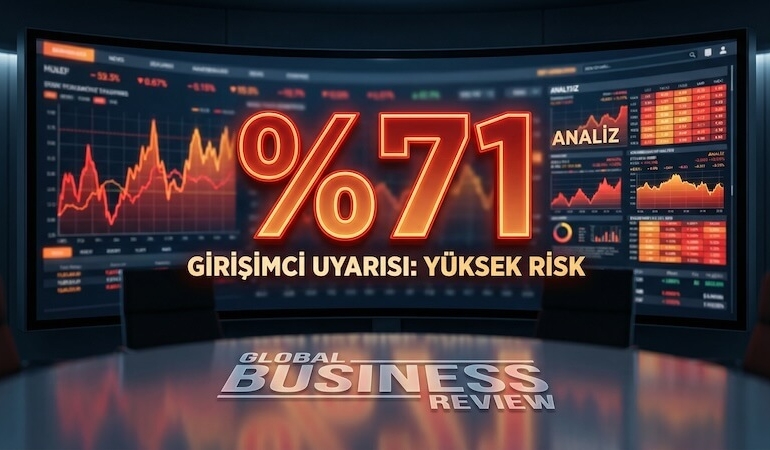 Girişimcilere Uyarı: Yapay Zekada Şirketlerin Yüzde 71'i Gözlemci Seviyesinde