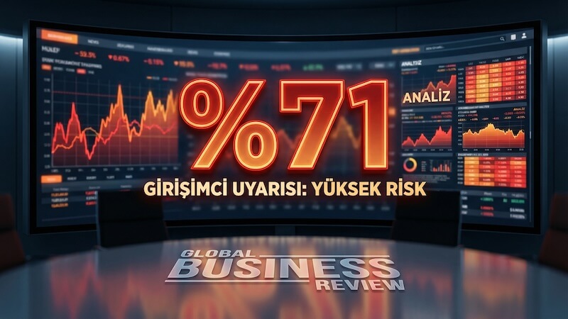 Girişimcilere Uyarı: Yapay Zekada Şirketlerin Yüzde 71'i Gözlemci Seviyesinde